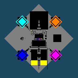 JUGProject